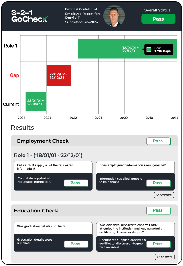 Picture of the author